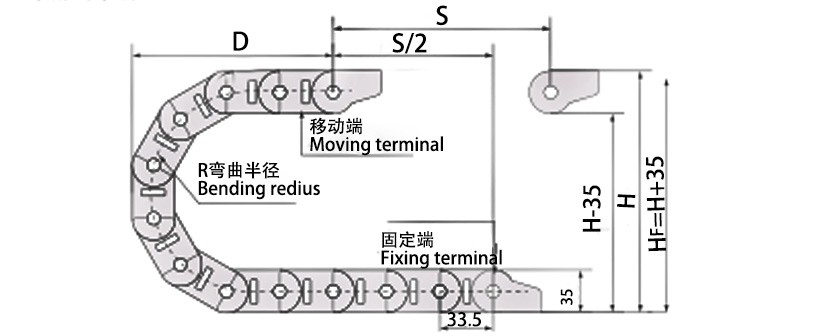 20系列高負載型拖鏈主要技術參數圖