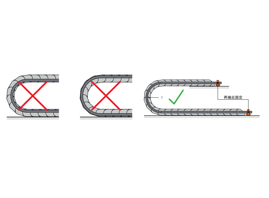 拖鏈去應(yīng)力裝置 拖鏈去應(yīng)力裝置